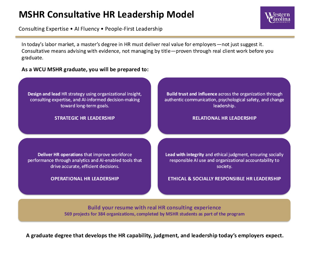 MSHR Comp. Model-Updated